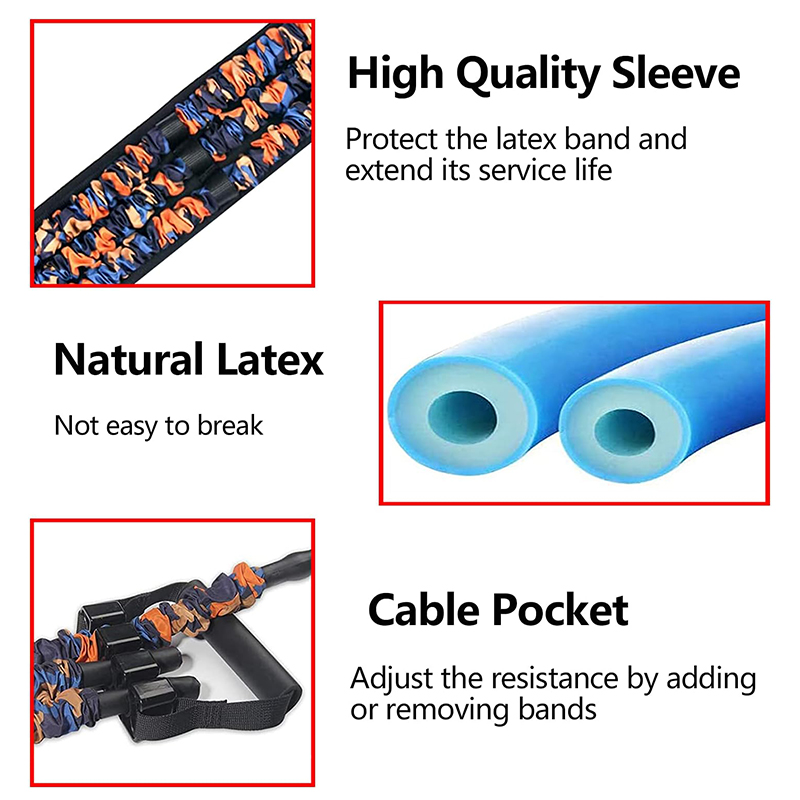 Adjustable Bench Press Bands S - Outdoor Sport Bar recensie en prijs